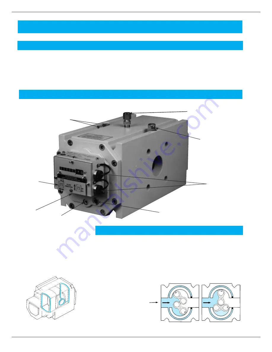 Instromet IRM INFINITY Manual Download Page 2