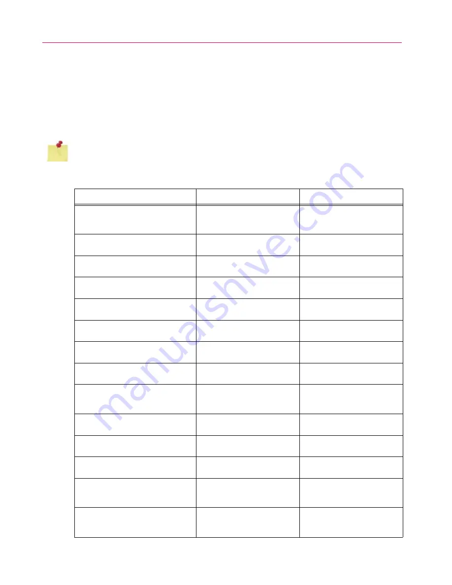 Instron 1000KPX-J3 System Concepts Manual Download Page 20