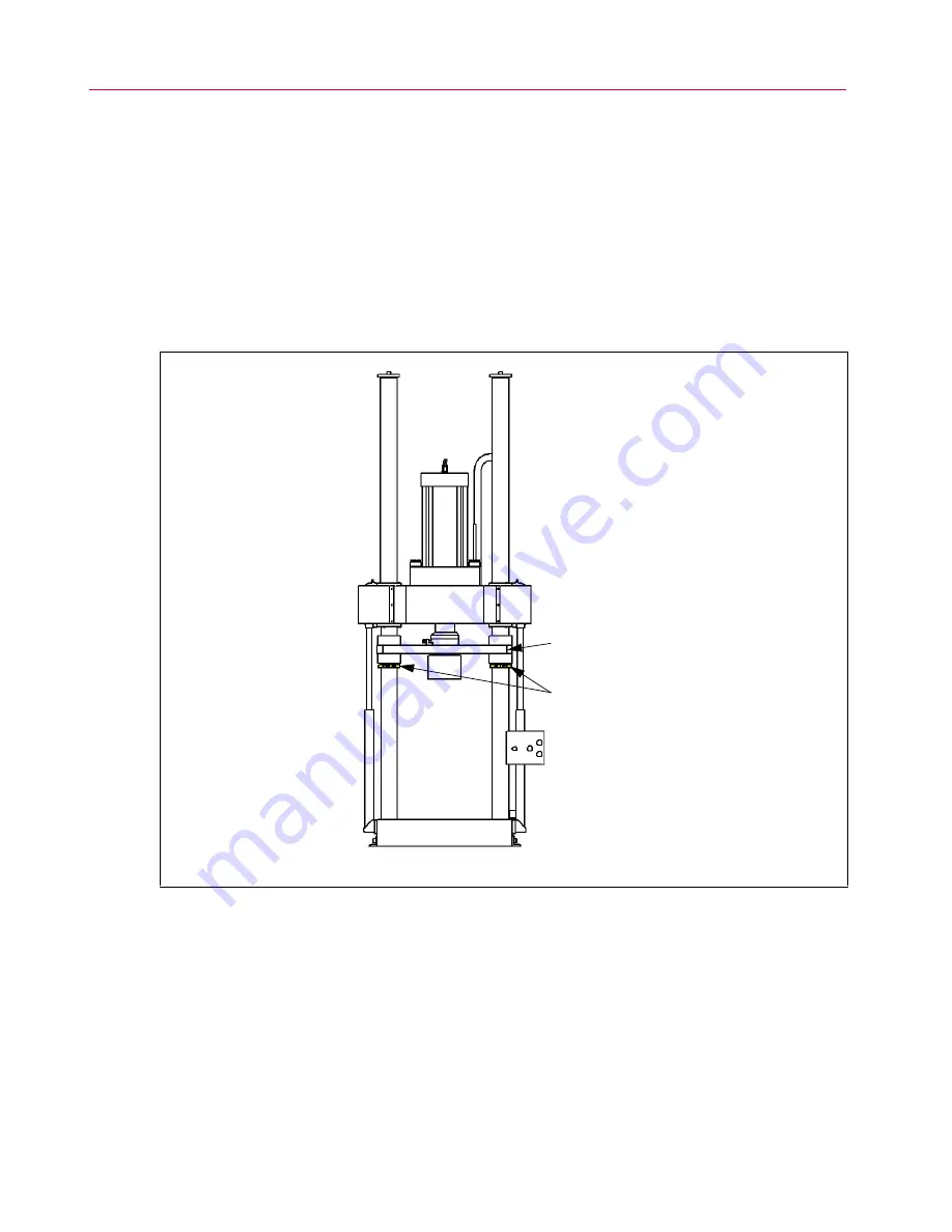 Instron 1000KPX-J3 System Concepts Manual Download Page 28