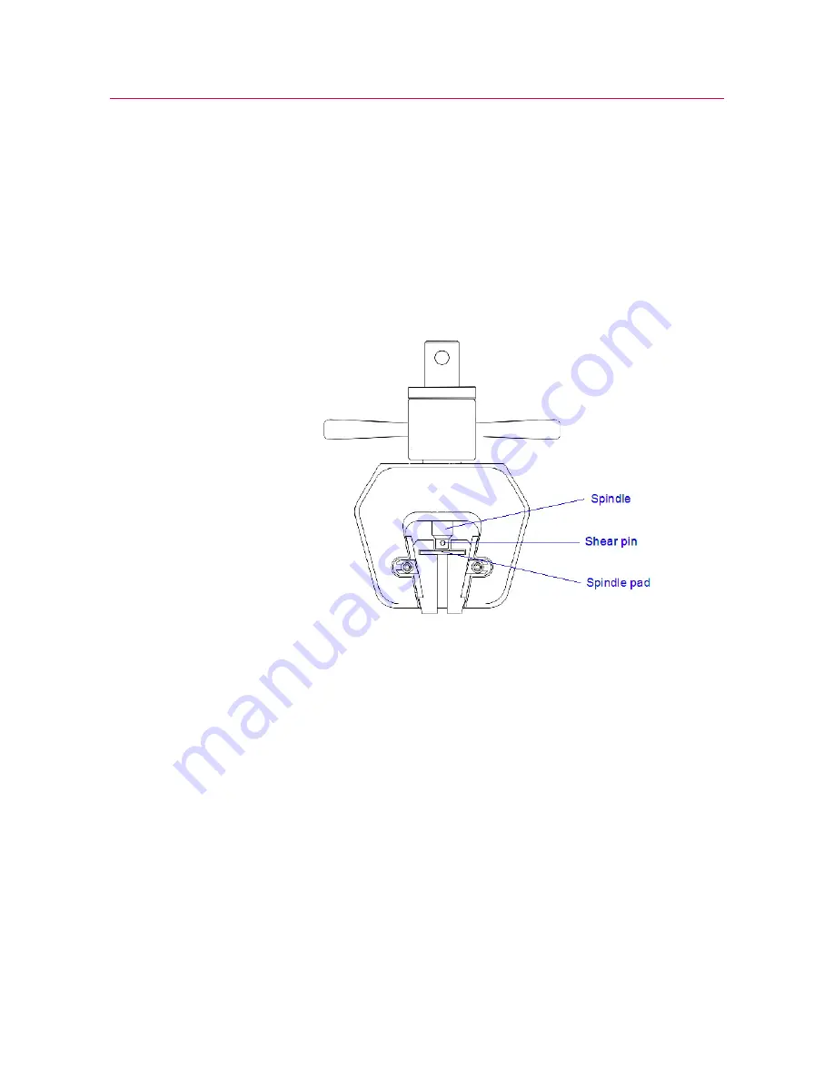 Instron 2716 Series Operating Instructions Manual Download Page 30