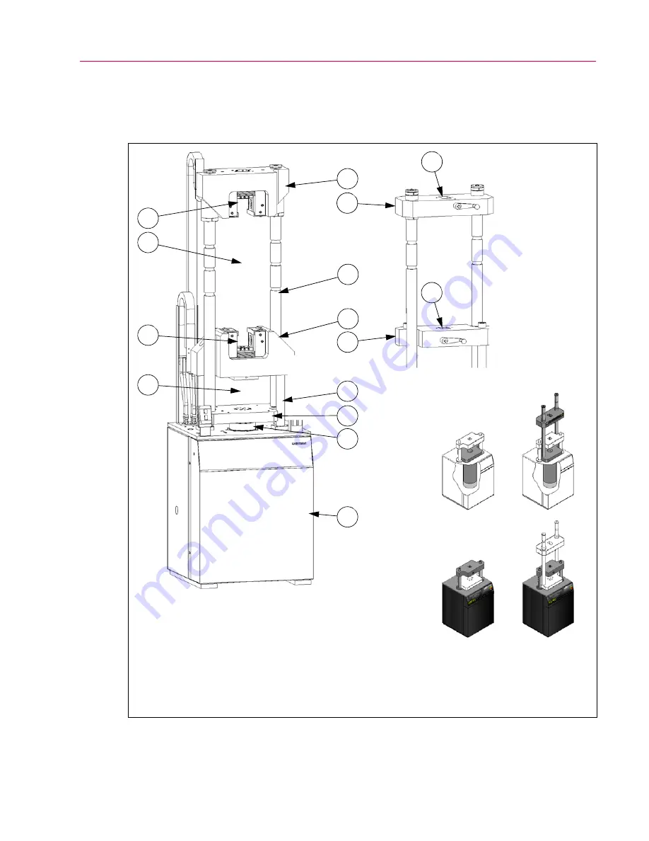 Instron 300DX Operating Instructions Manual Download Page 15