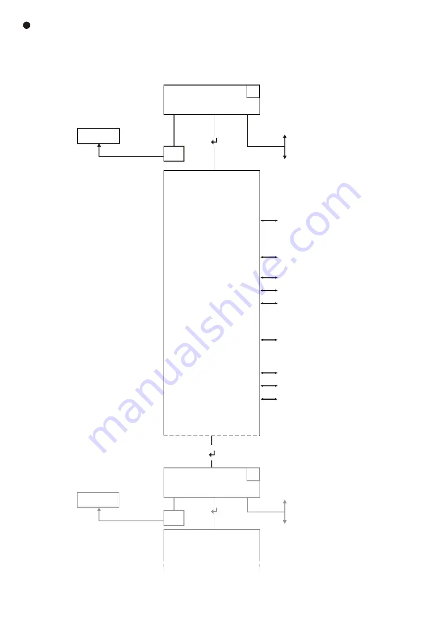 INSTROTECH 6004BW Скачать руководство пользователя страница 22