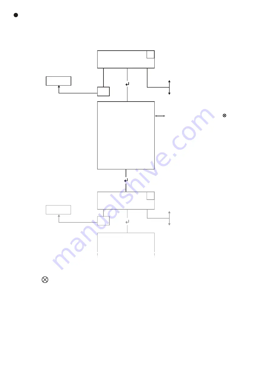 INSTROTECH 6004BW Скачать руководство пользователя страница 24