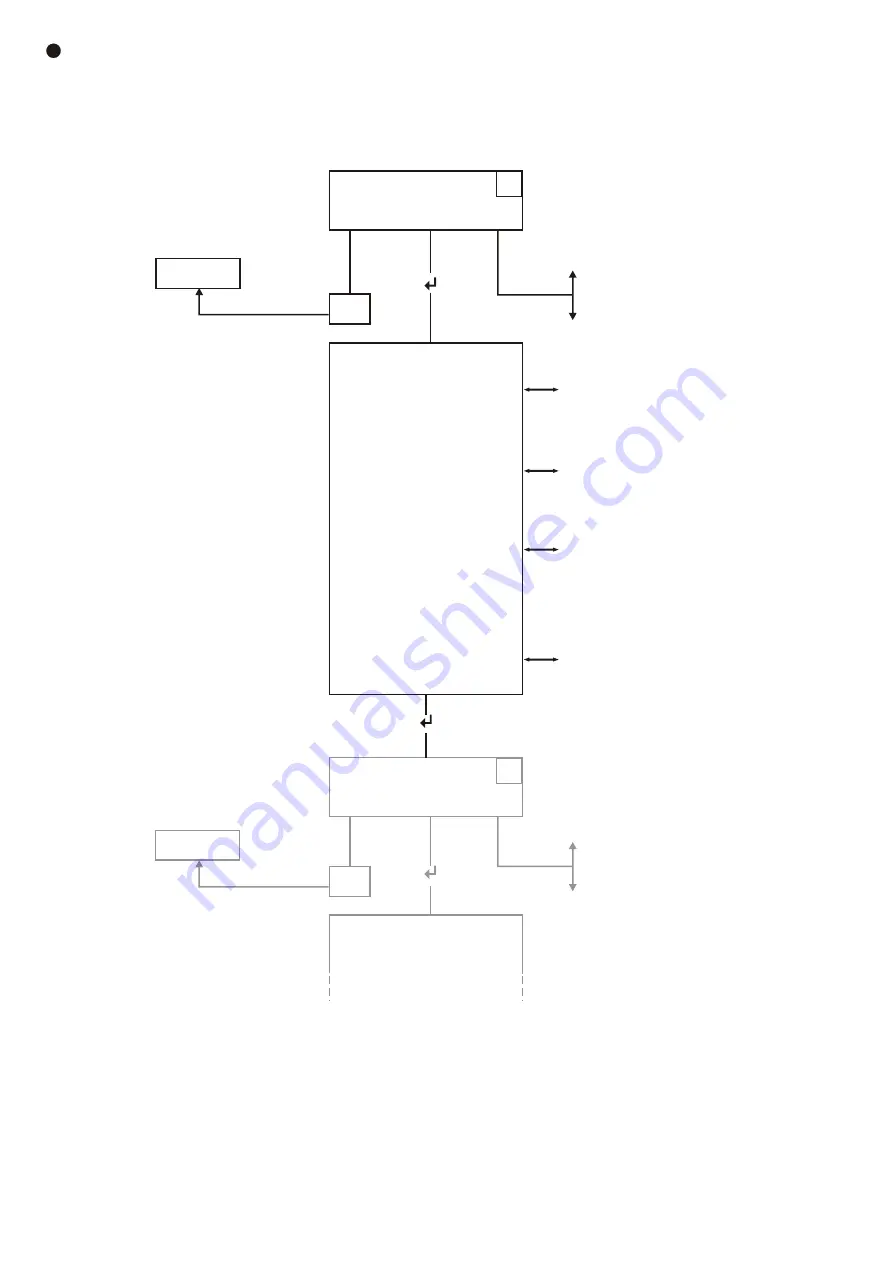 INSTROTECH 6004BW Скачать руководство пользователя страница 36