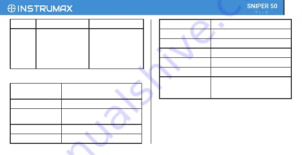 Instrumax SNIPER 50 PLUS Скачать руководство пользователя страница 9