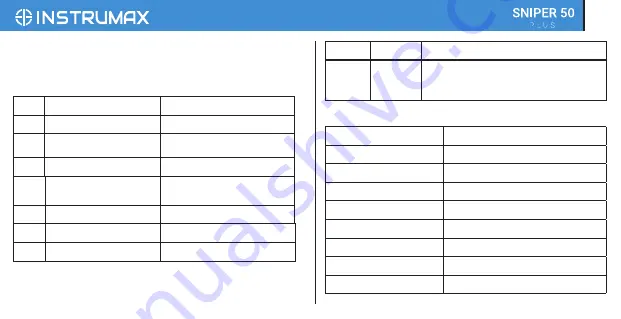 Instrumax SNIPER 50 PLUS Operating Manual Download Page 33