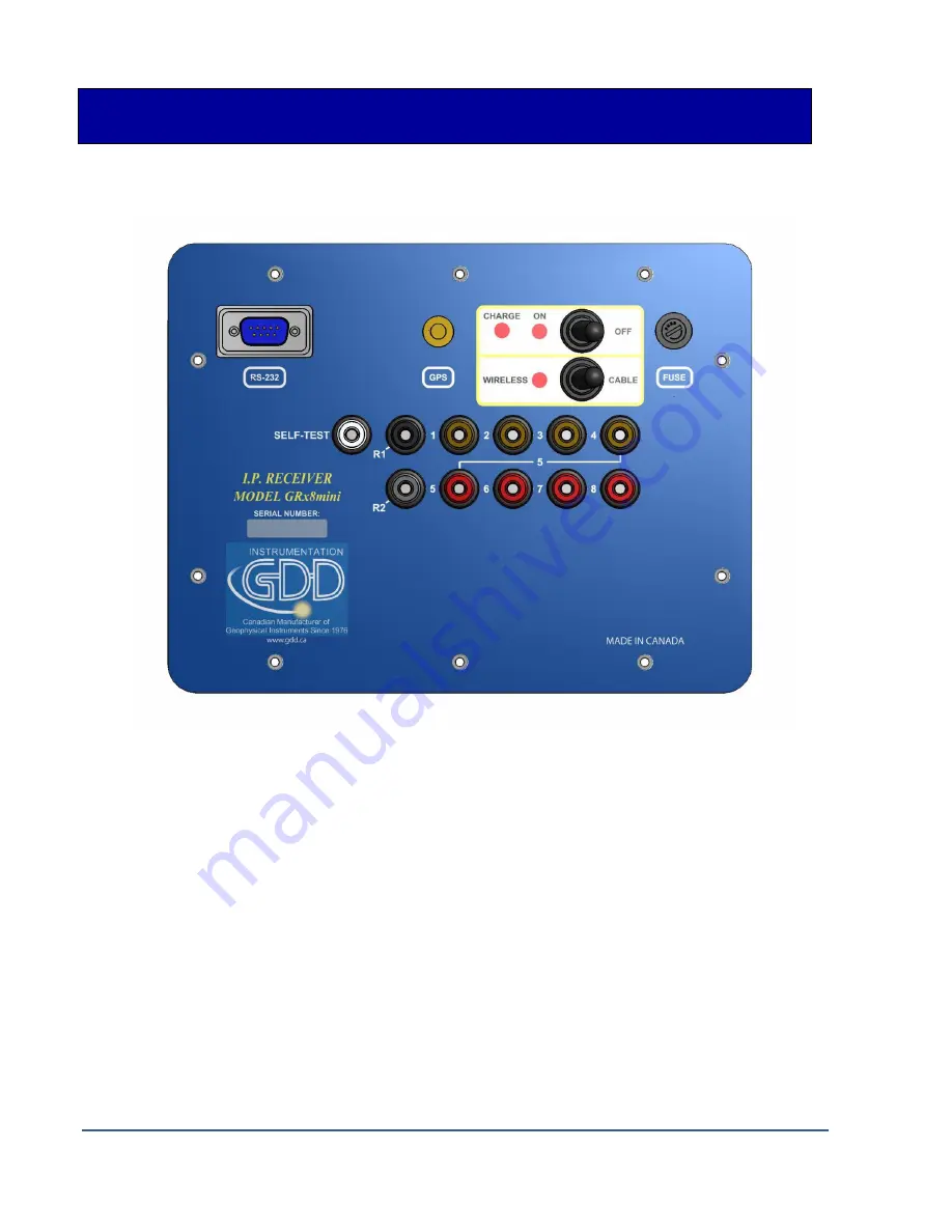 Instrumentation GDD GRx8mini Скачать руководство пользователя страница 8