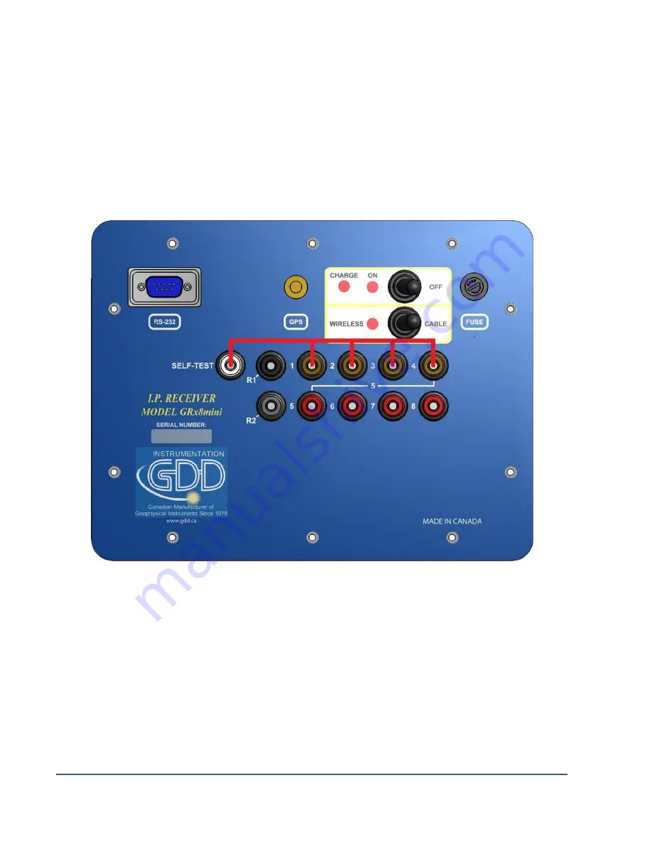 Instrumentation GDD GRx8mini Скачать руководство пользователя страница 39