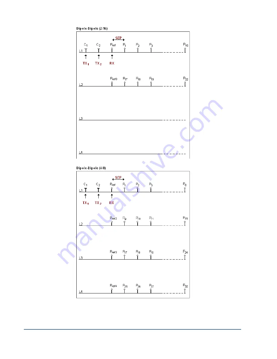 Instrumentation GDD GRx8mini Скачать руководство пользователя страница 101