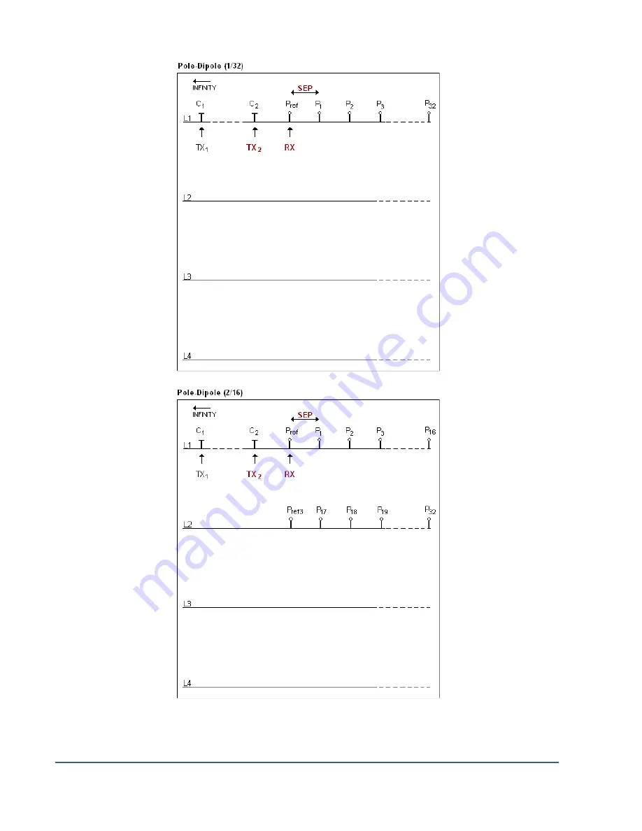 Instrumentation GDD GRx8mini Скачать руководство пользователя страница 102