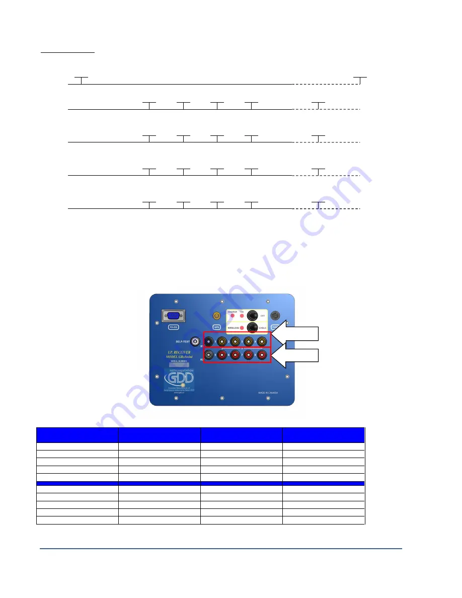 Instrumentation GDD GRx8mini Скачать руководство пользователя страница 115