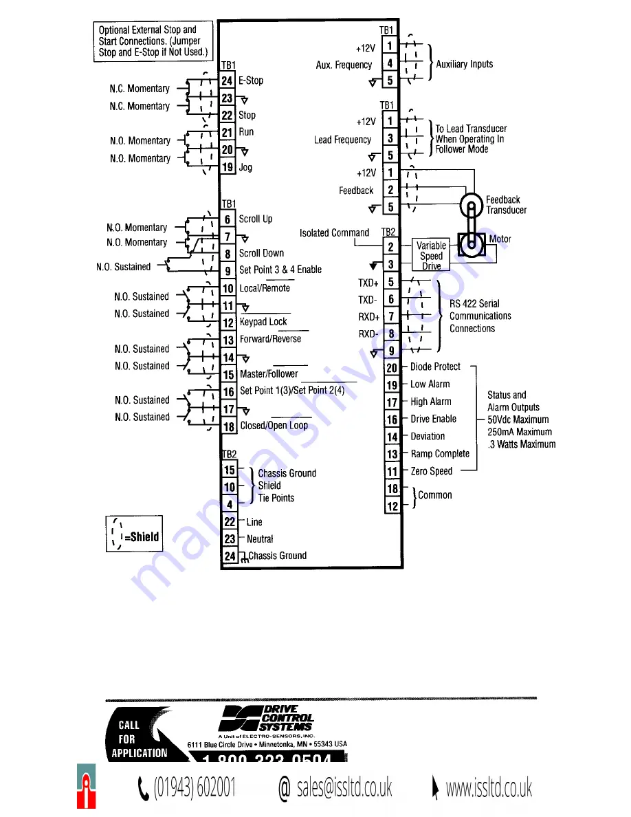 Instrumentation Systems & Services MicroSpeed 196 User Manual Download Page 19