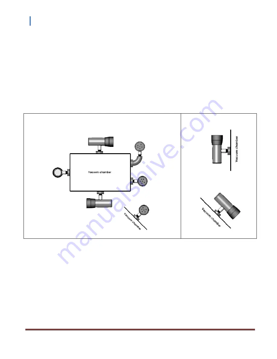 Instrutech The Hornet IGM402 User Manual Download Page 15