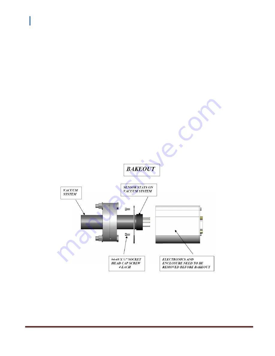 Instrutech The Hornet IGM402 User Manual Download Page 20