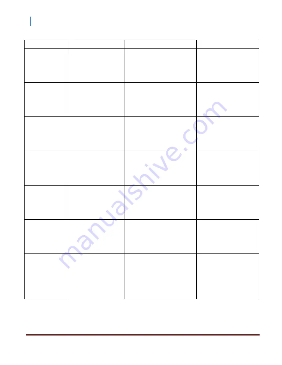 Instrutech The Hornet IGM402 User Manual Download Page 68