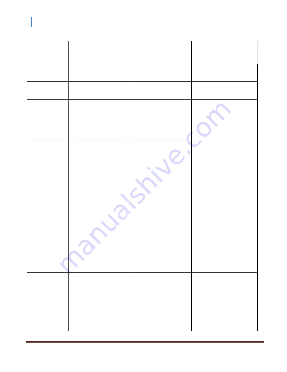 Instrutech The Hornet IGM402 User Manual Download Page 72