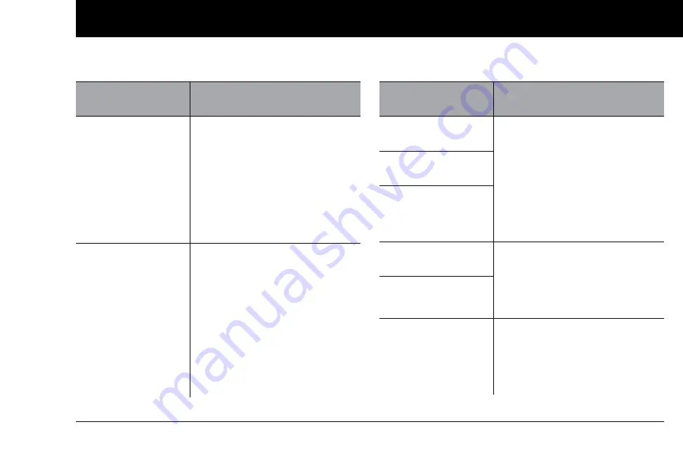 Insulet mylife OmniPod Manual Download Page 125