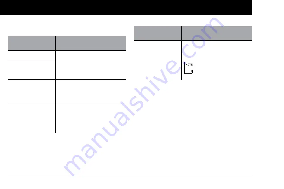 Insulet mylife OmniPod Manual Download Page 128