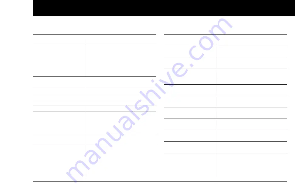 Insulet mylife OmniPod Manual Download Page 163