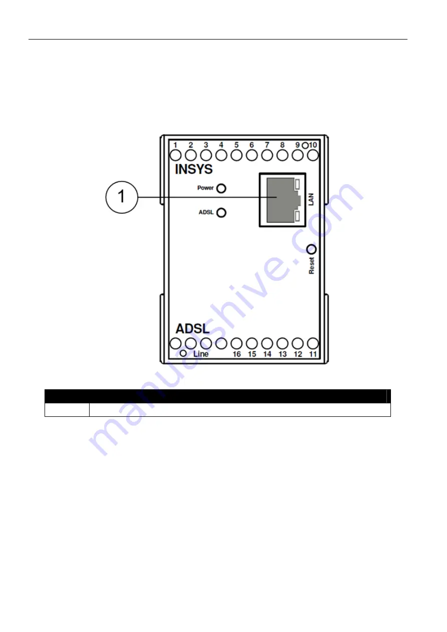 insys icom ADSL 1.0 Series Скачать руководство пользователя страница 19