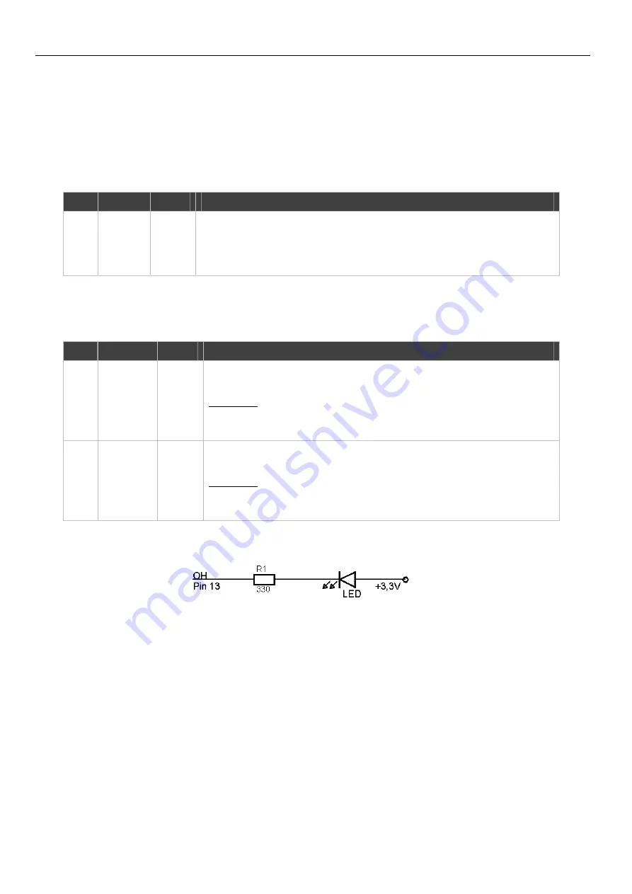 insys icom i-modul 144/56k Designer'S Manual Download Page 10