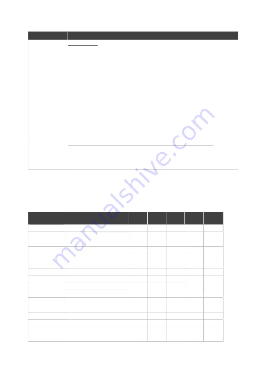 insys icom i-modul 144/56k Designer'S Manual Download Page 43