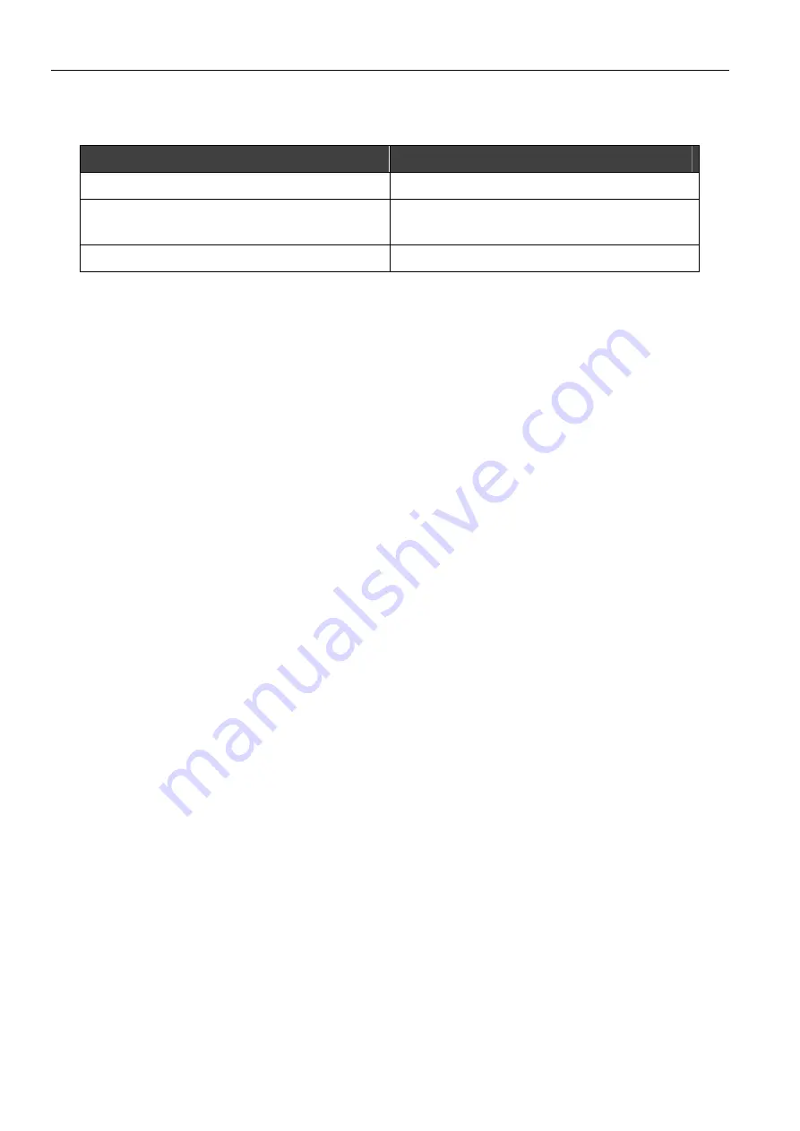 insys icom i-modul  336 LL Скачать руководство пользователя страница 7