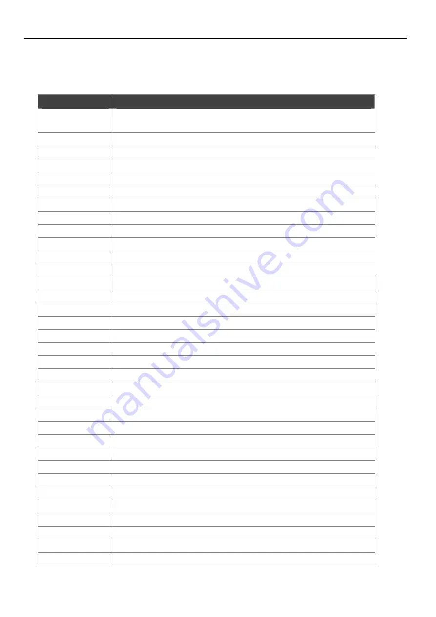 insys icom i-modul ISDN HIX V4 Designer'S Manual Download Page 56