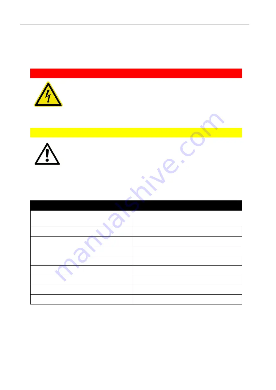 insys icom Powerline GP Manual Download Page 15