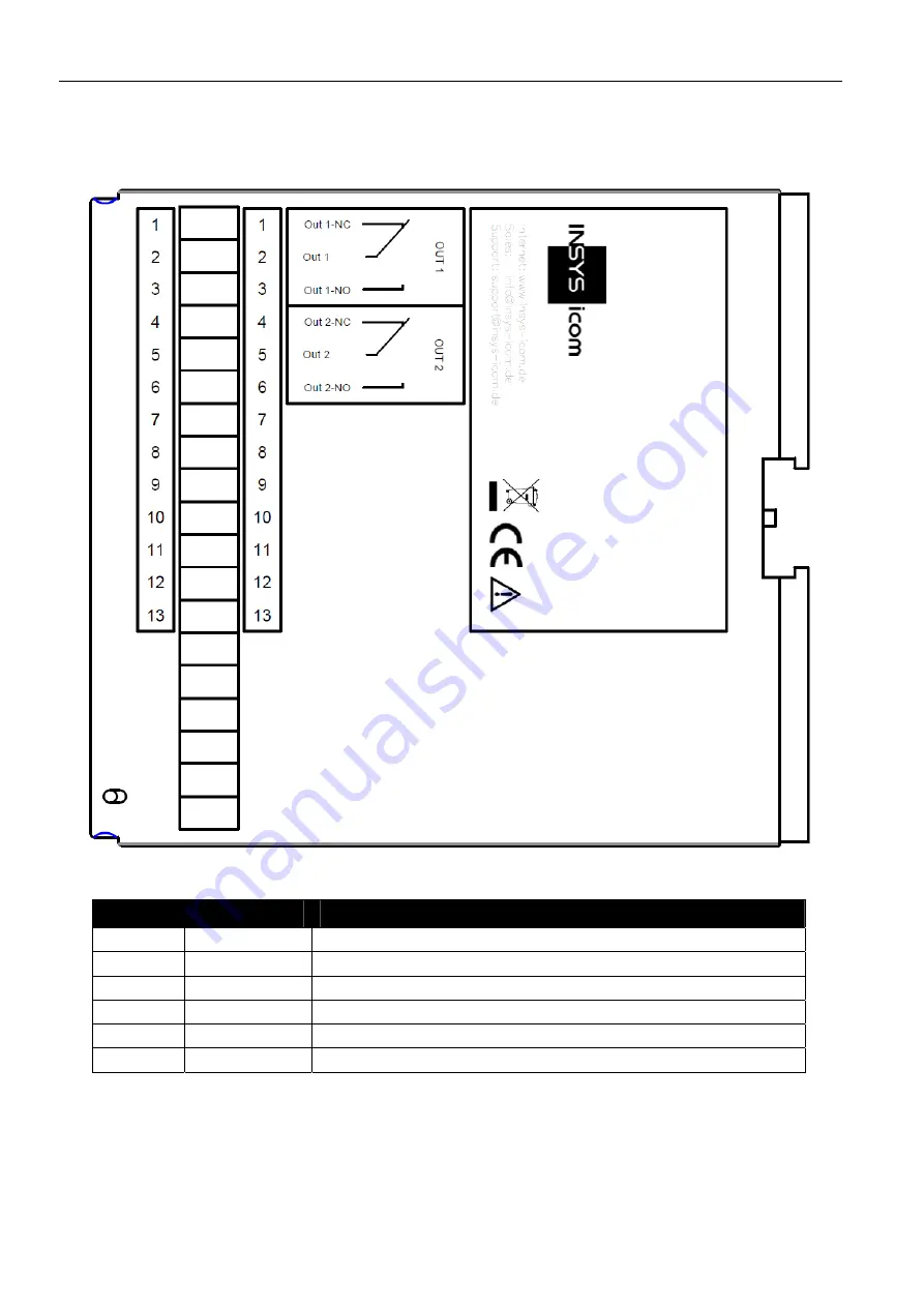 INSYS MoRoS ADSL 2.1 PRO Manual Download Page 25