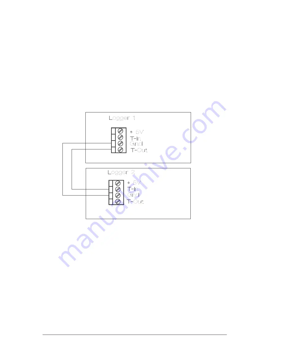 Intab PC-logger 3150 How To Use Manual Download Page 28