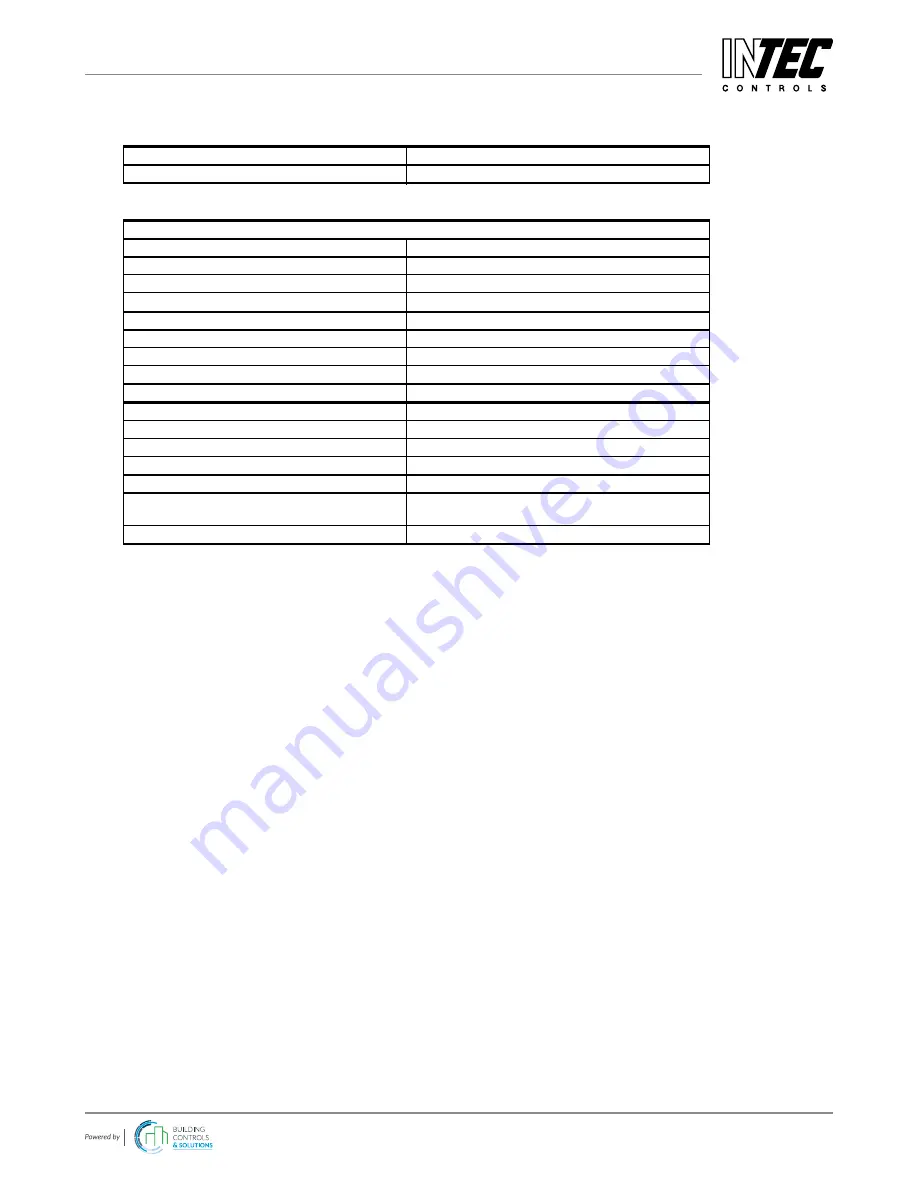 Intec Controls MSR PolyGard AT-1195 V3 User Manual Download Page 10