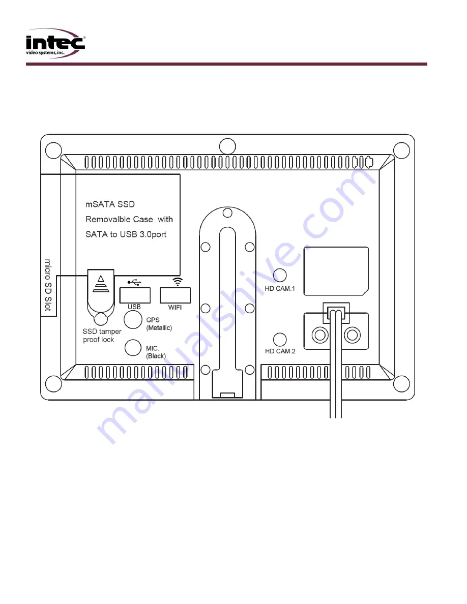 Intec CVMHDVR706 Operator'S Manual Download Page 13