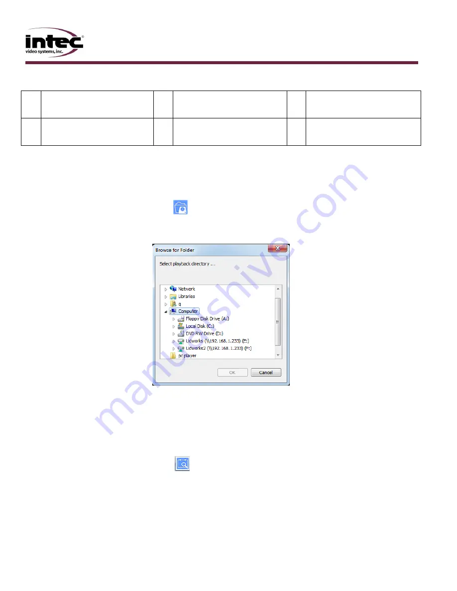 Intec CVMHDVR706 Operator'S Manual Download Page 75