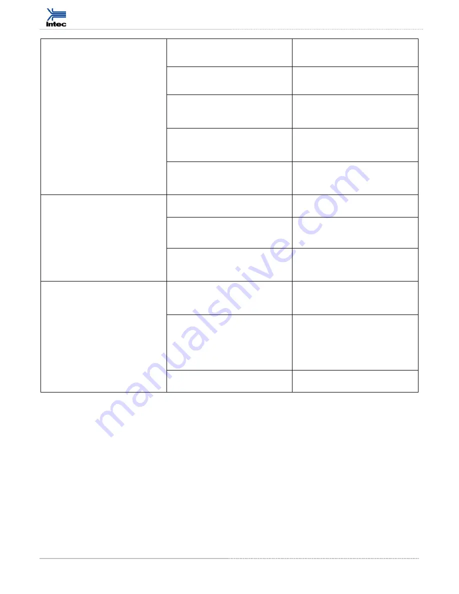 Intec FORCE/3 HP2 Instruction Manual Download Page 16