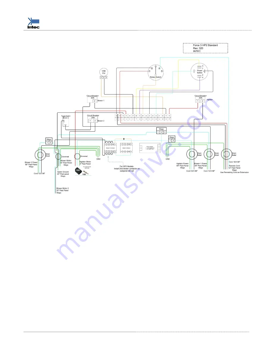 Intec FORCE/3 HP2 Instruction Manual Download Page 19