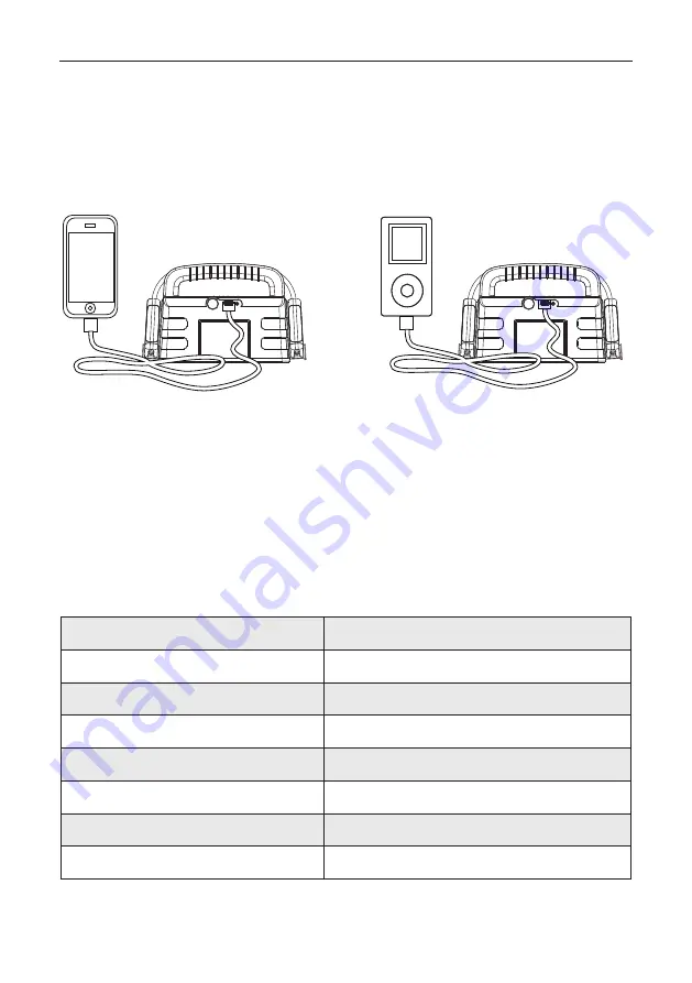 Intec i-Starter 4.0 Manual Download Page 29