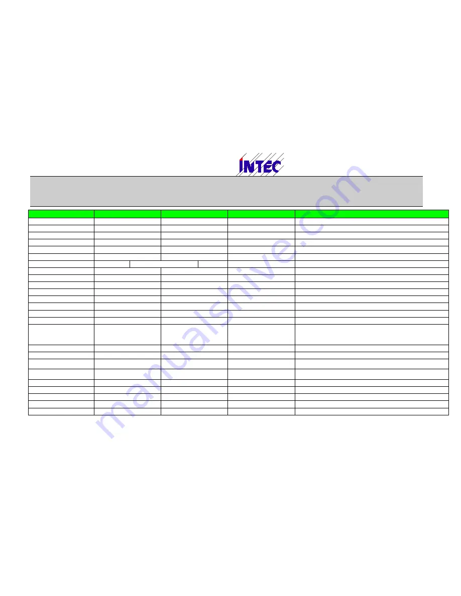 Intec MLC 8000 Operating Manual Download Page 34