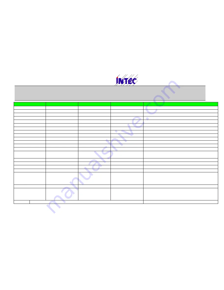 Intec MLC 8000 Operating Manual Download Page 69