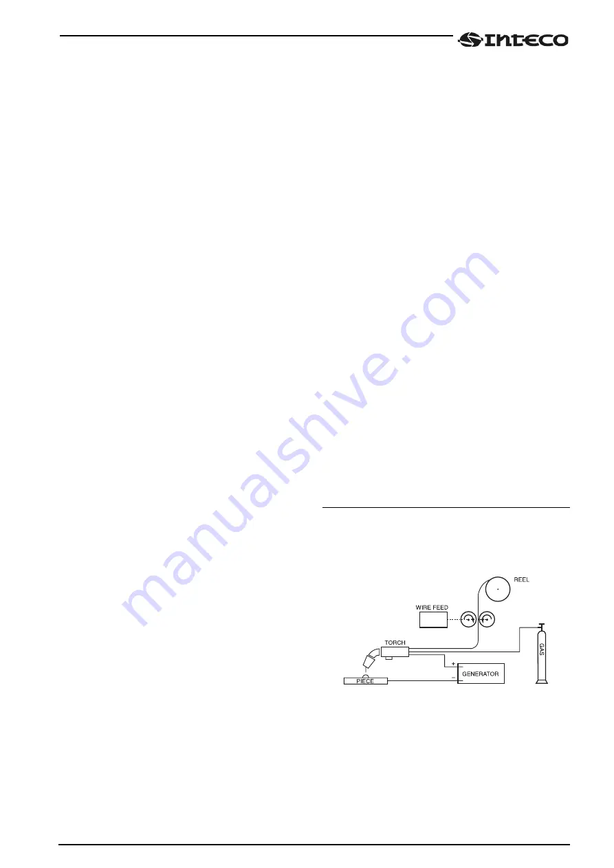 Inteco HARRIER 280 Instruction Manual Download Page 191