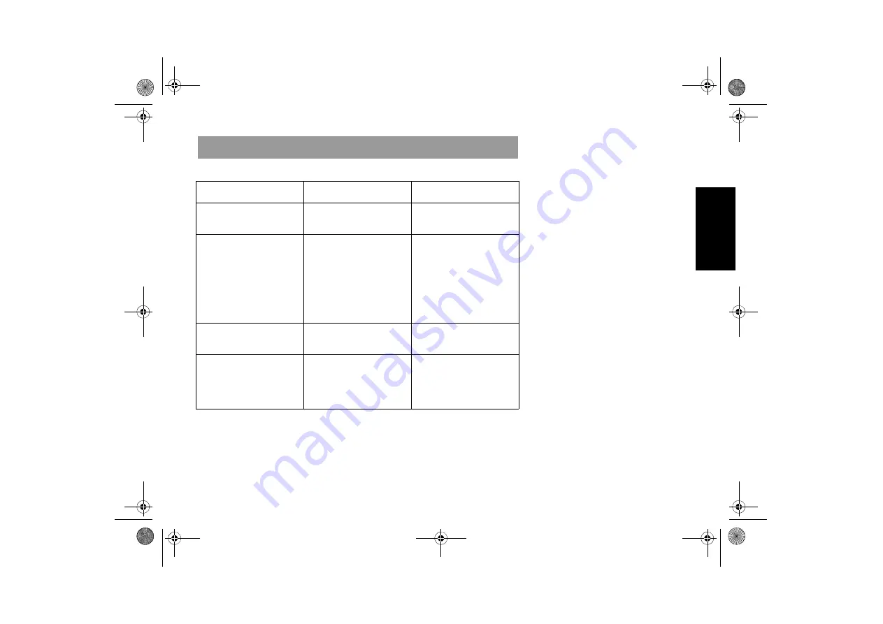 INTEGRA Biosciences PIPETBOY comfort Operating Instructions Manual Download Page 29