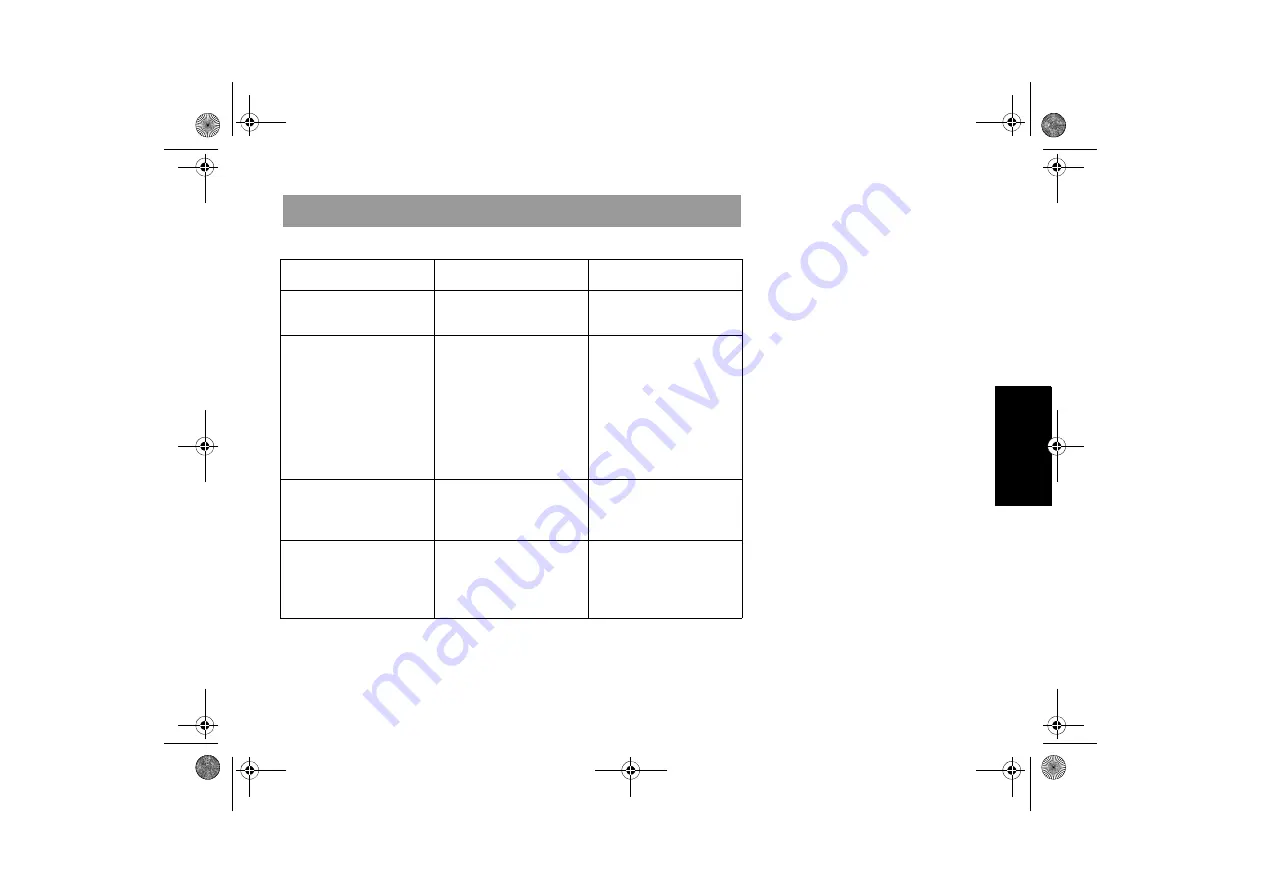 INTEGRA Biosciences PIPETBOY comfort Operating Instructions Manual Download Page 43