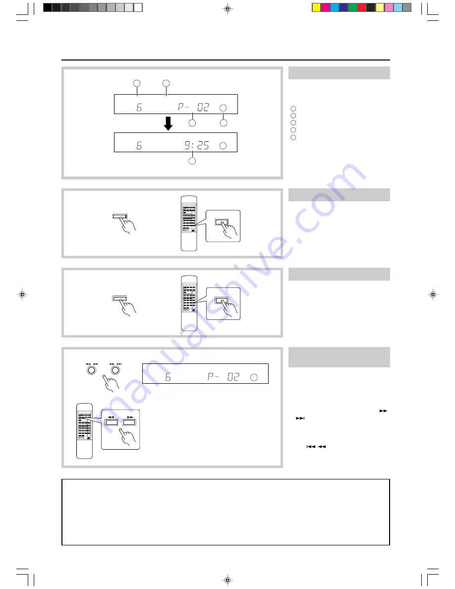 Integra CDC-3.1 Скачать руководство пользователя страница 15