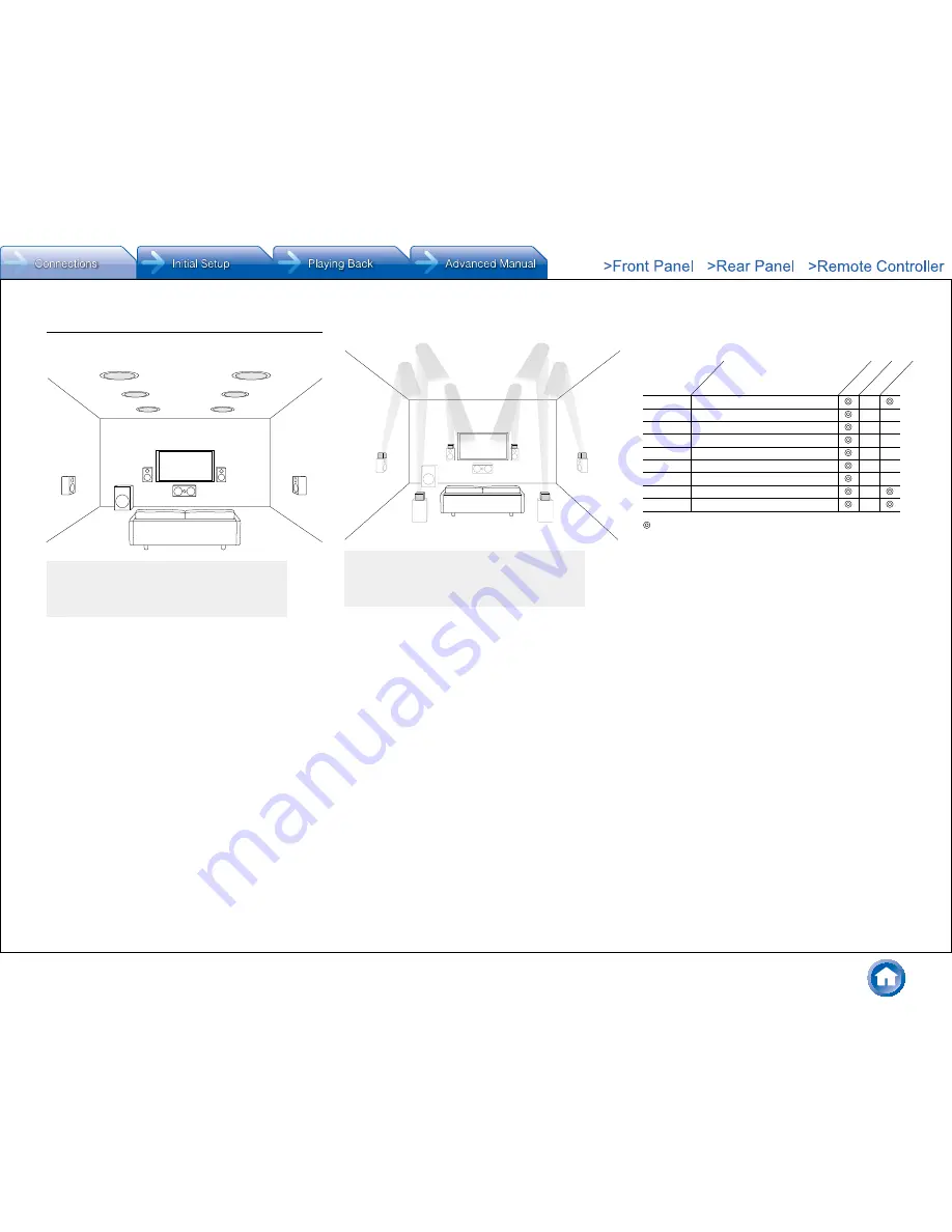 Integra DHC-60.7 Basic Manual Download Page 9