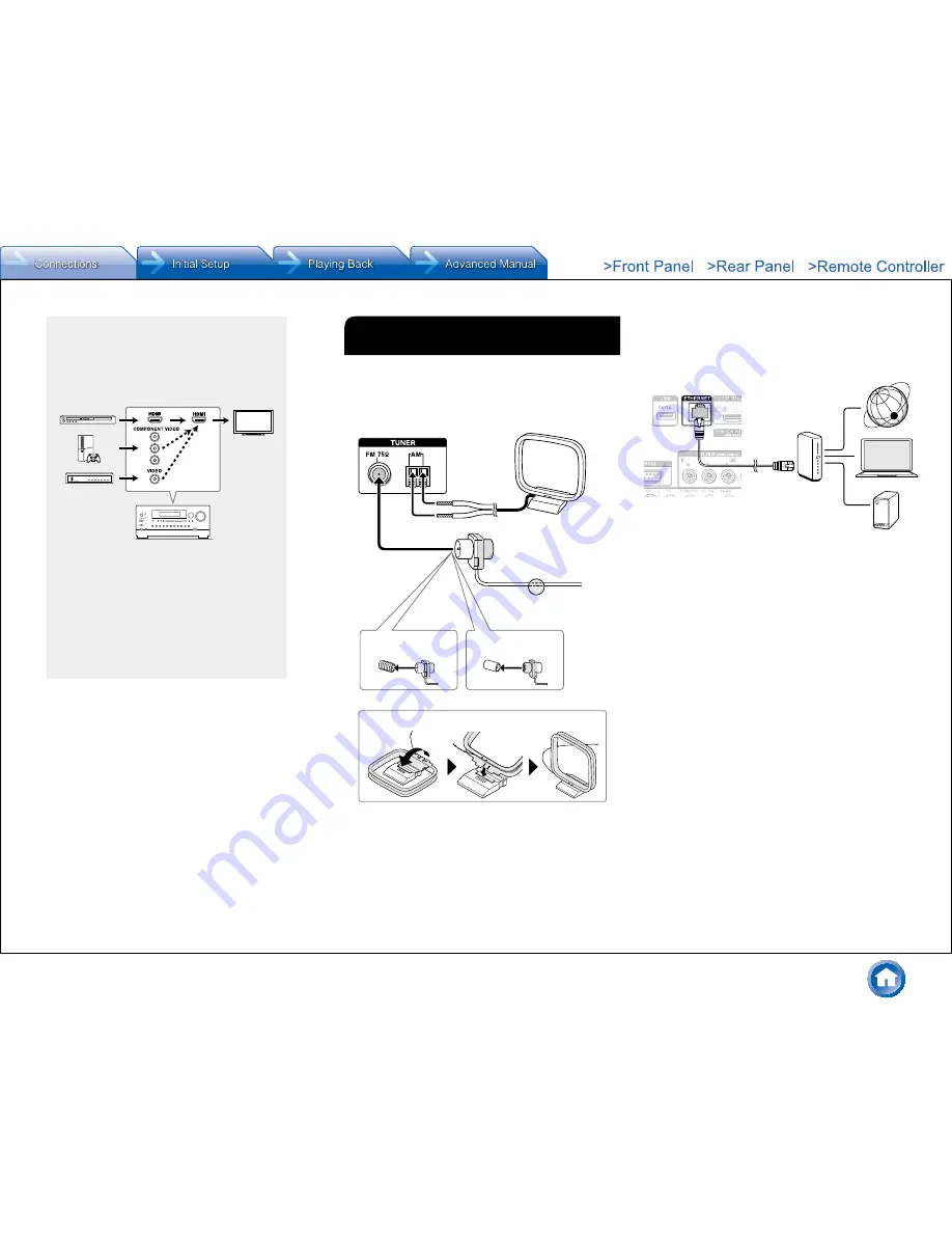 Integra DHC-60.7 Basic Manual Download Page 12