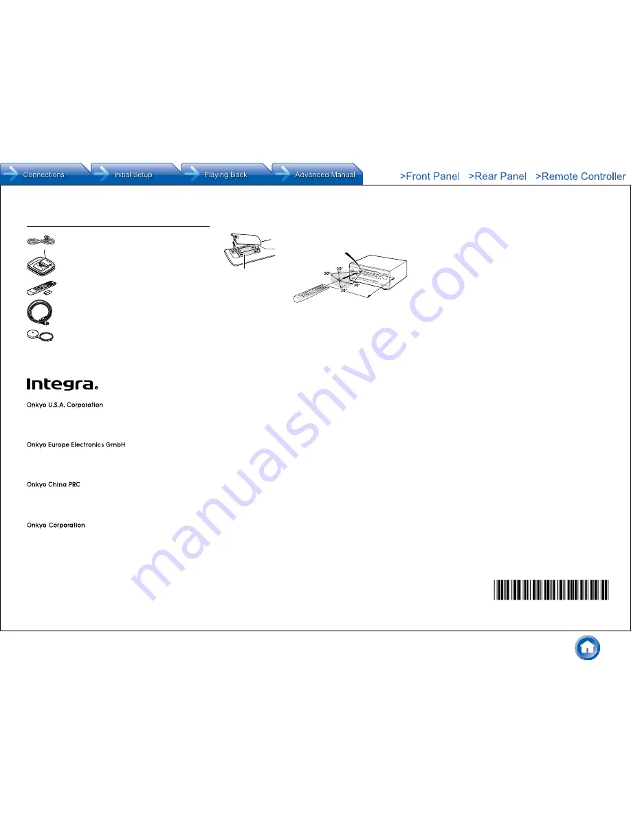 Integra DHC-60.7 Basic Manual Download Page 32