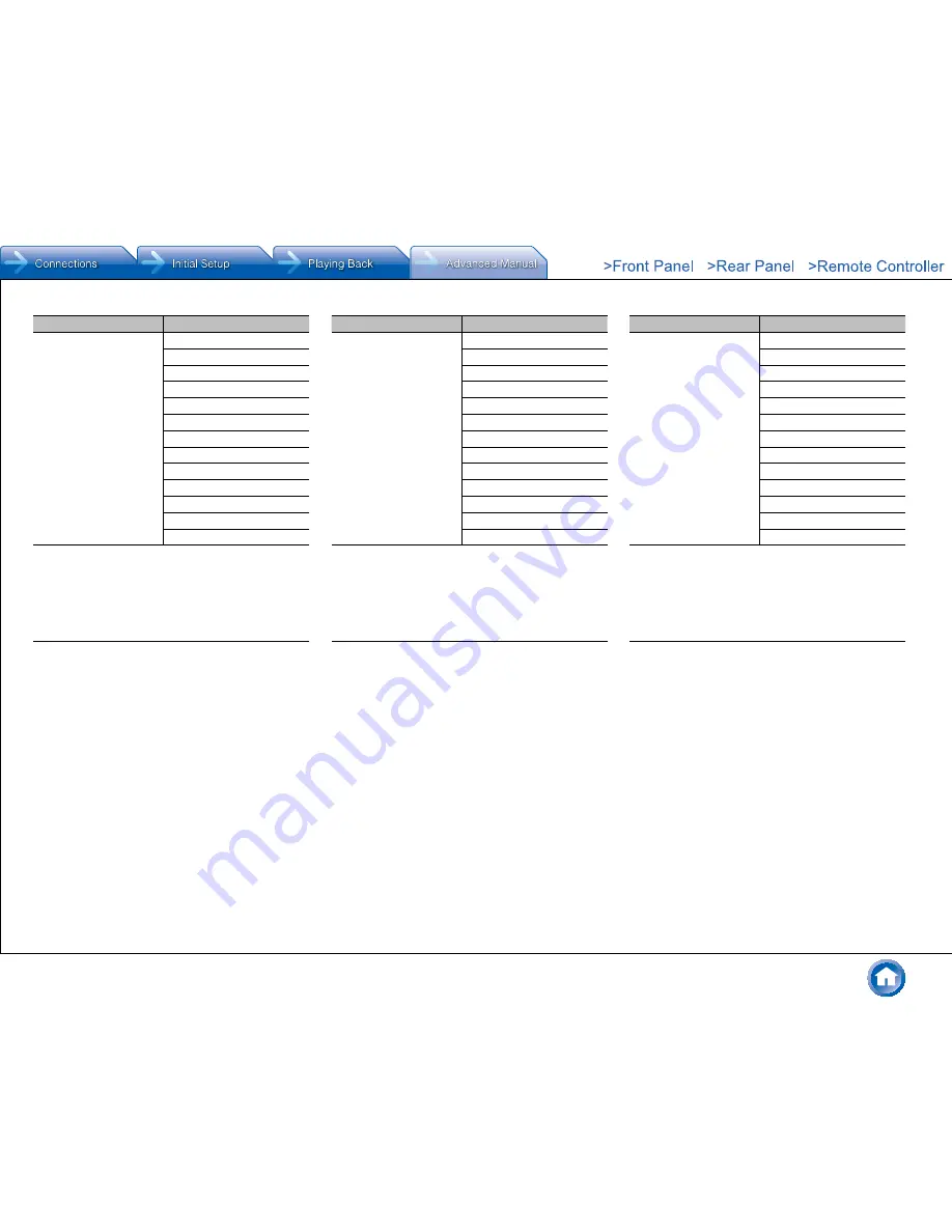 Integra DHC-60.7 Basic Manual Download Page 55