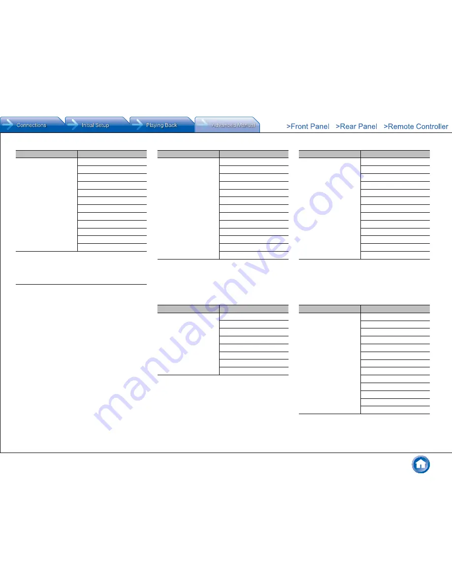 Integra DHC-60.7 Basic Manual Download Page 57