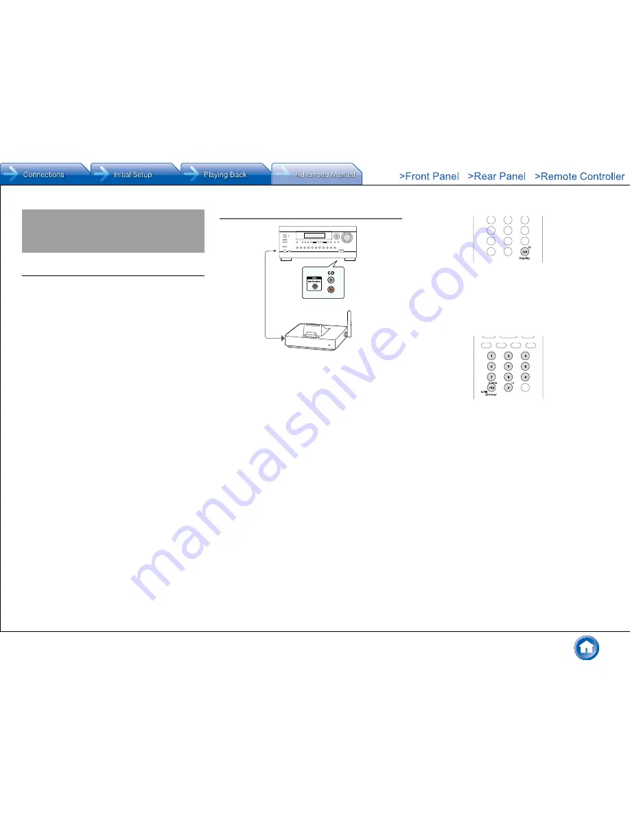 Integra DHC-60.7 Basic Manual Download Page 101