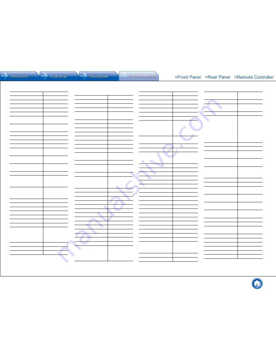 Integra DHC-60.7 Basic Manual Download Page 131